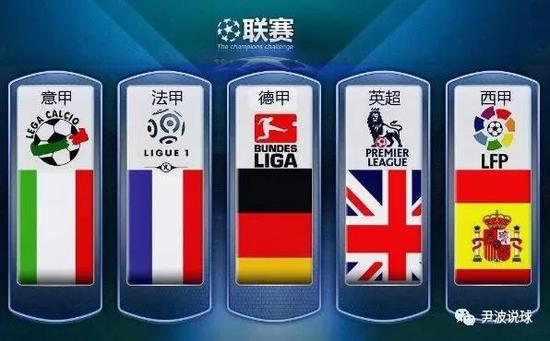 会窗口即将
